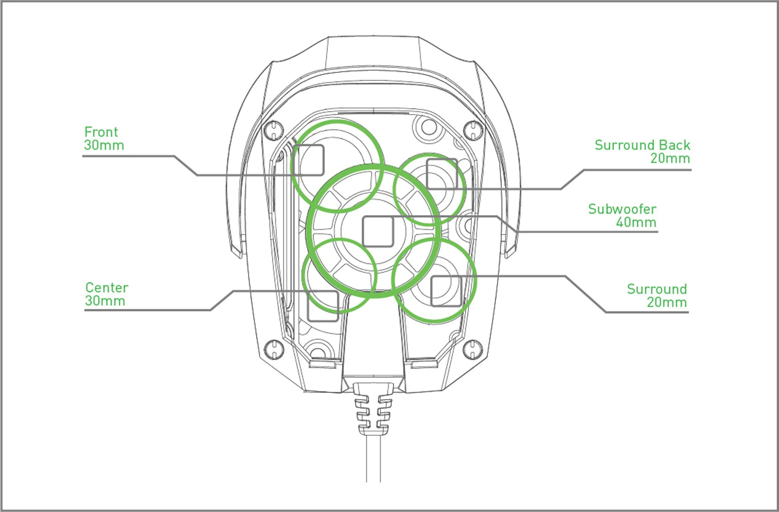 True 7.1 surround sound True 7.1 surround sound